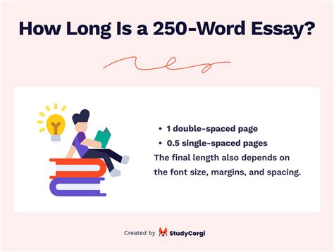 How Long is a 250-Word Essay: A Detailed Exploration with Multiple Perspectives